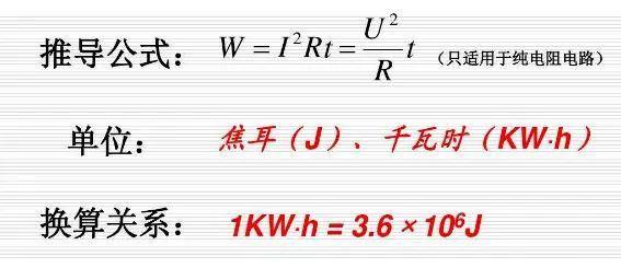 发电量单位kwh什么意思(MJ与kWh两个单位的换算)