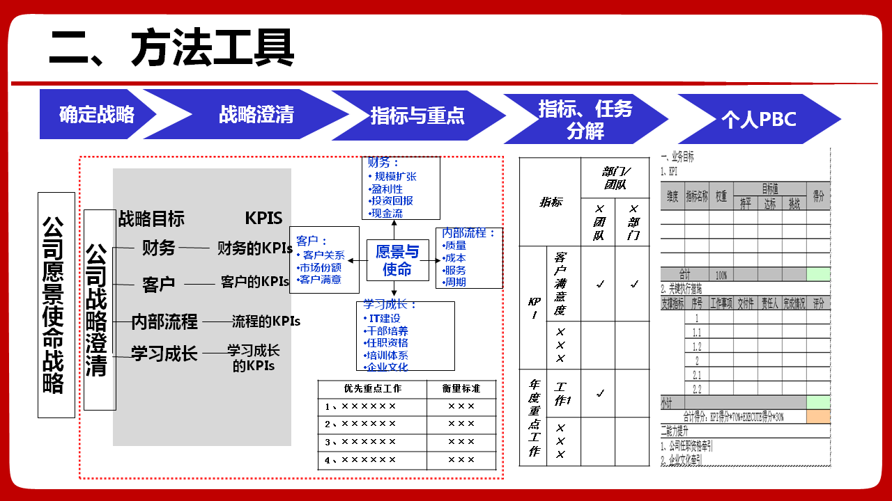 华为管理模式分析(华为企业管理案例分析)