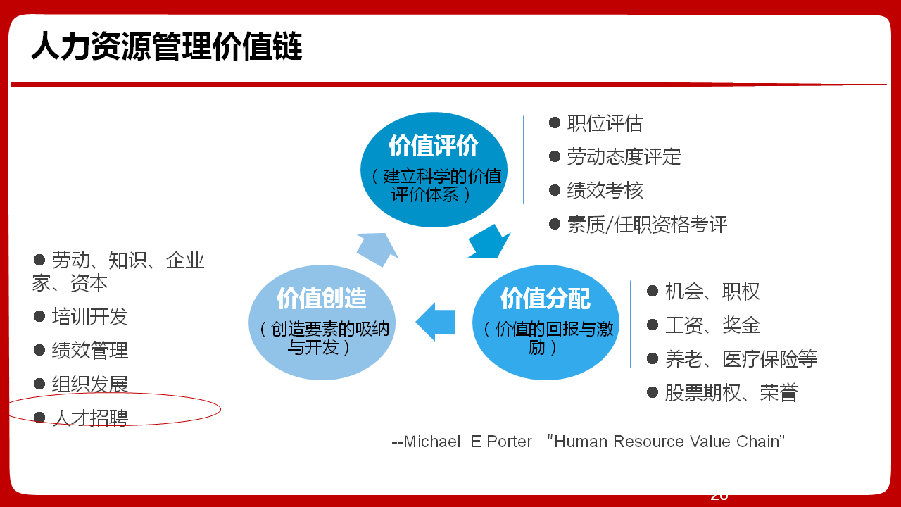 华为管理模式分析(华为企业管理案例分析)