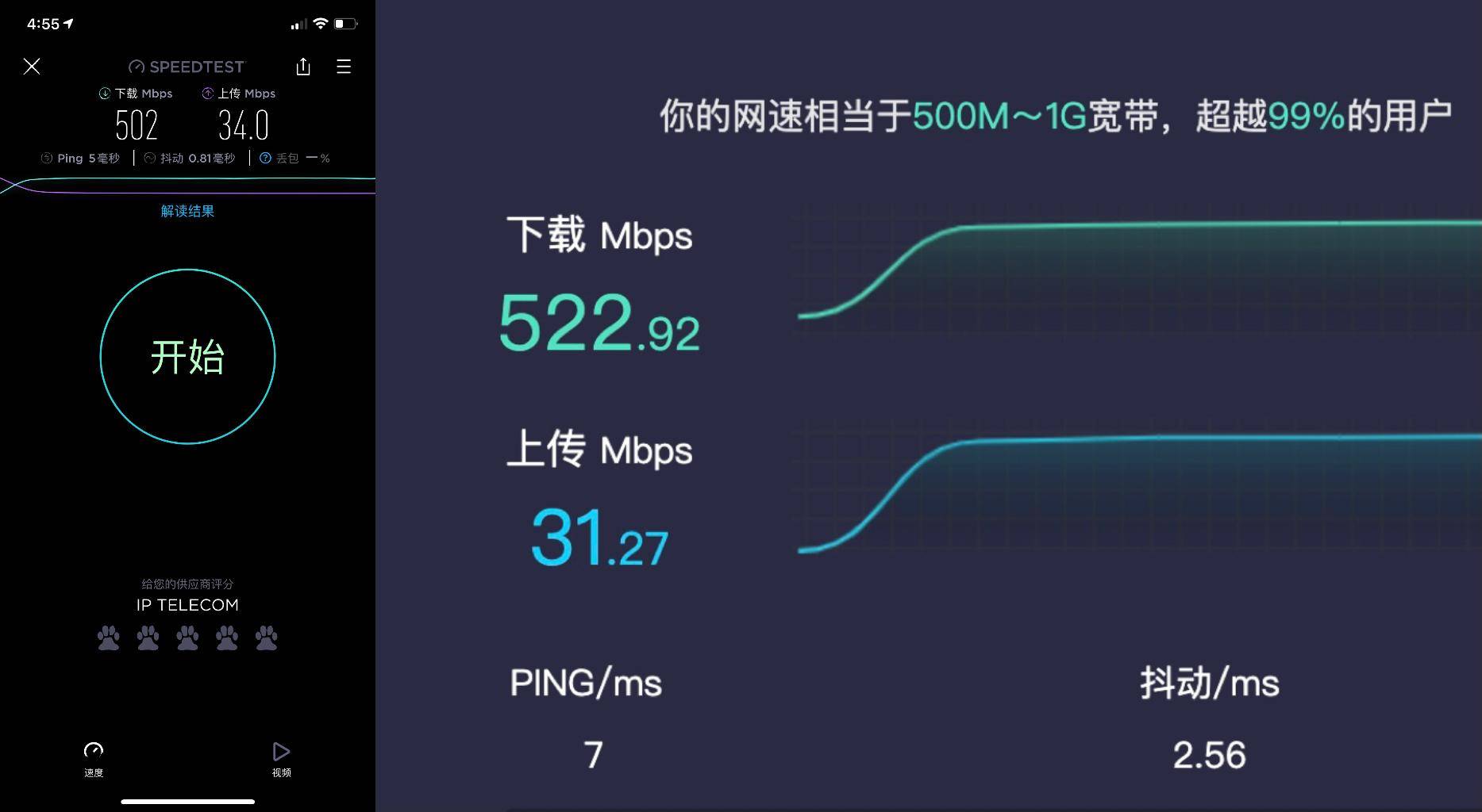 武汉电信宽带套餐(电信宽带升级千兆需要注意的坑)