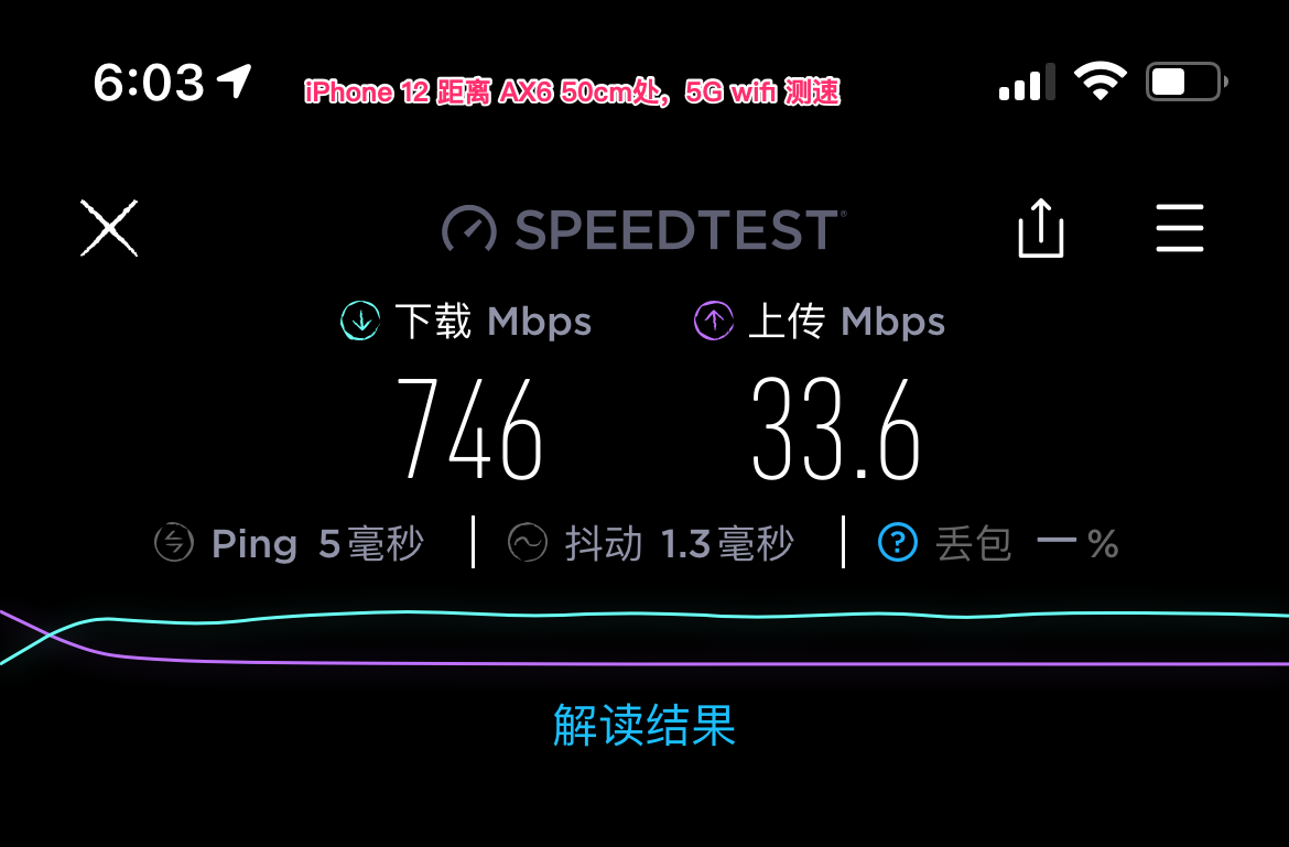 武汉电信宽带套餐(电信宽带升级千兆需要注意的坑)