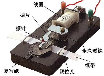 1秒等于多少ms毫秒(时间测量相关知识点)