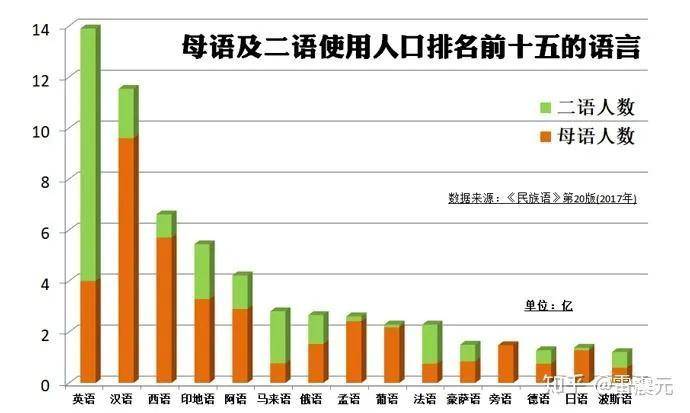 greatbritain怎么读(greatbritain包括北爱尔兰吗)