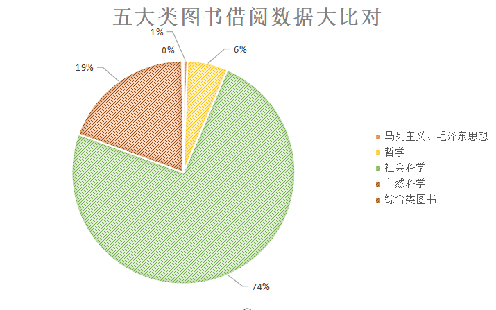 商洛学院图书馆图片(商洛市图书馆营业时间)