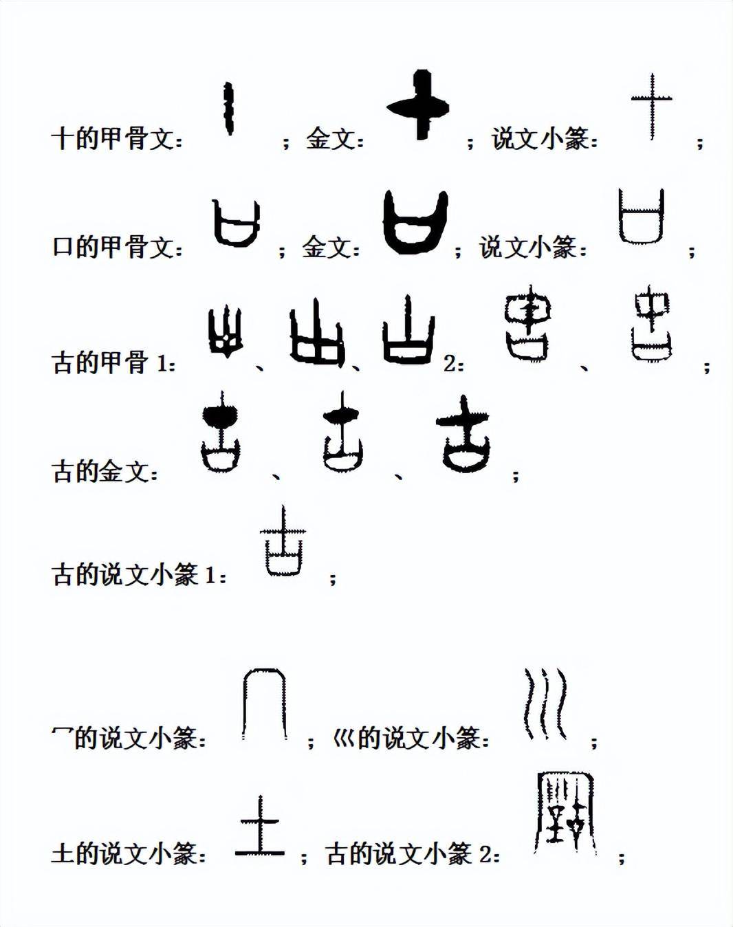 古字旁的字有哪些字(部首古的字有哪些)