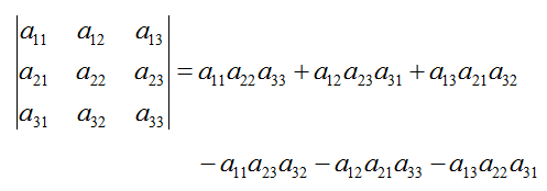 全排列是什么意思(线性代数的知识点摘抄)