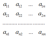 全排列是什么意思(线性代数的知识点摘抄)