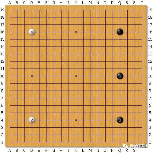 围棋术语三连(围棋的基本布局)