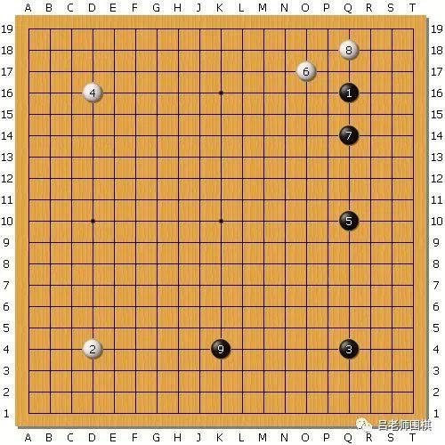 围棋术语三连(围棋的基本布局)