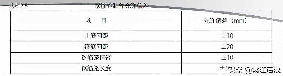 长螺旋钻孔灌注桩施工工艺(长螺旋钻孔灌注桩的适用范围)