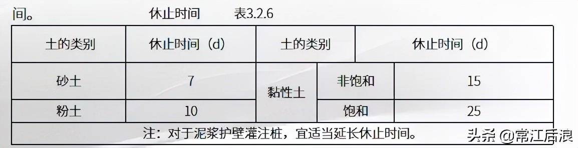 长螺旋钻孔灌注桩施工工艺(长螺旋钻孔灌注桩的适用范围)