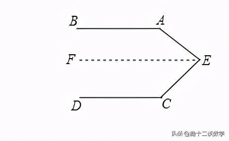 两直线平行的判定定理(证明两条直线平行的四种种方法)