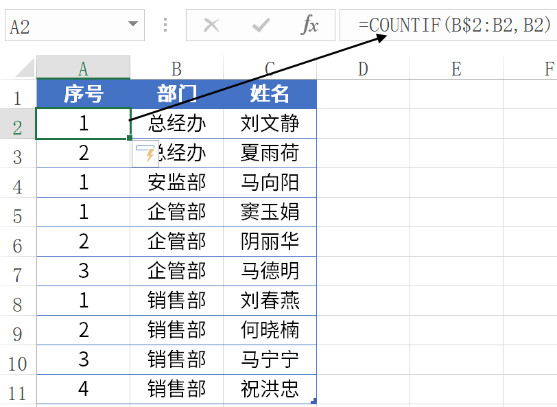 counif函数如何用(COUNTIF函数用法大全)