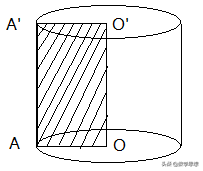 圆柱母线是什么(圆柱的母线是不是高)