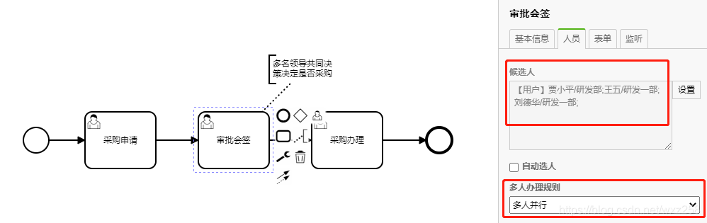 会签是什么意思(流程中的会签是指什么)