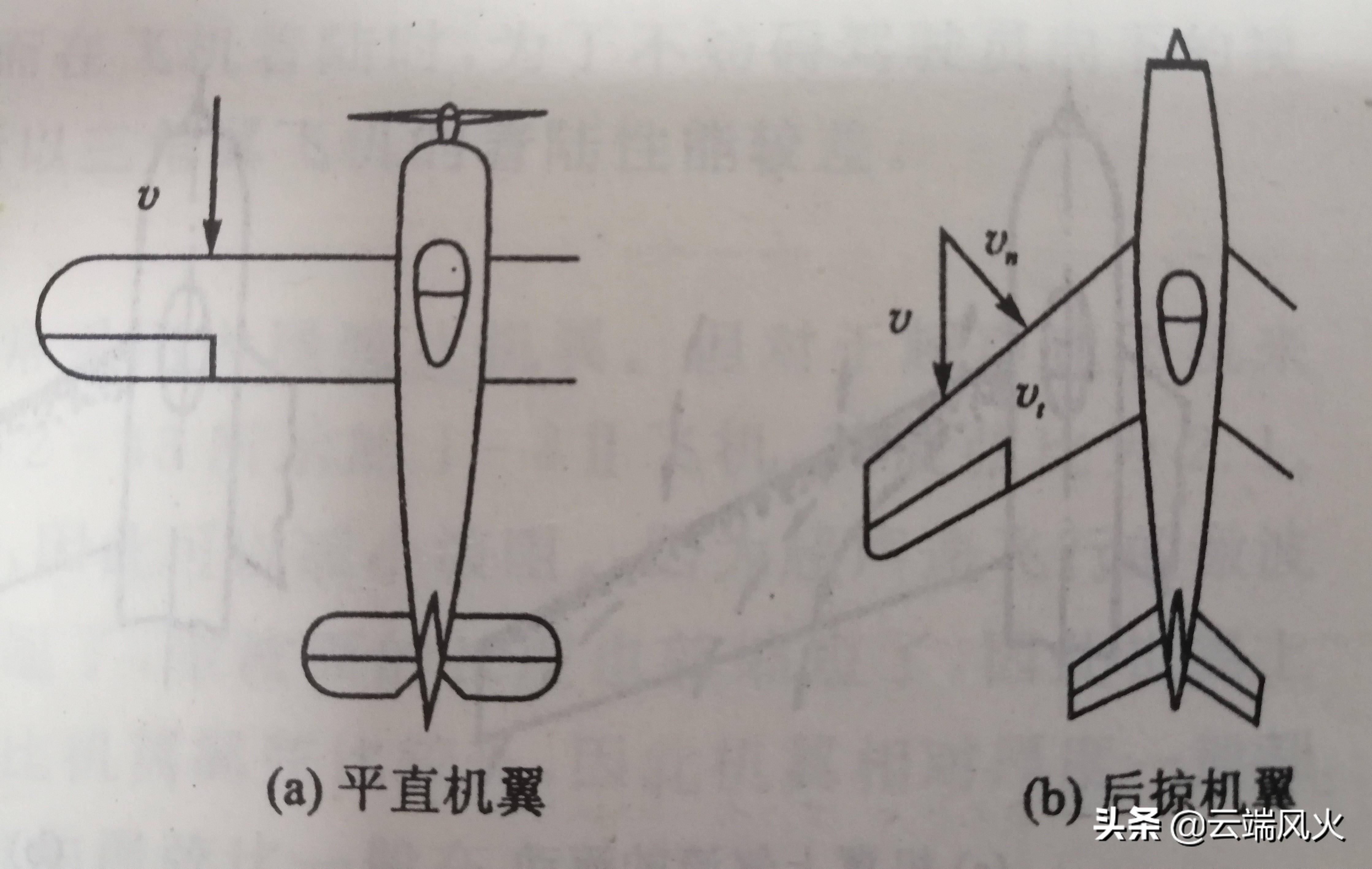 声障是什么意思(声障现象产生的根本原因)