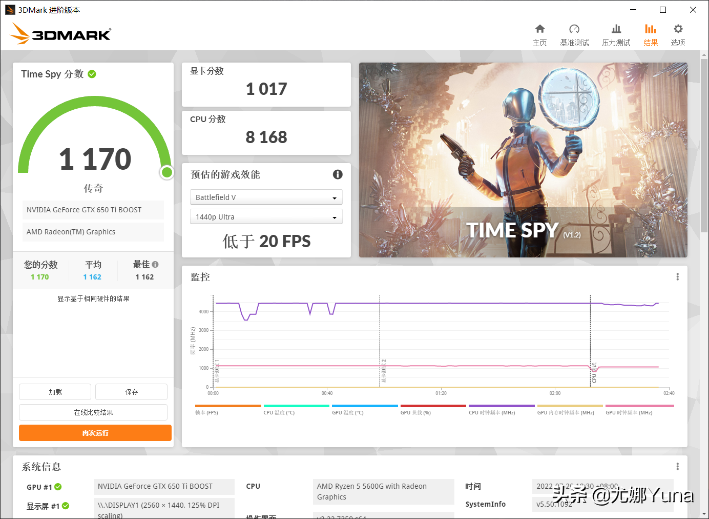 650ti功耗用多少电源(650tiboost功耗为啥这么大)