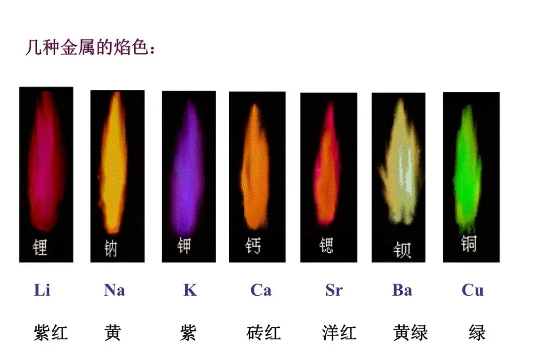 紫红色金属单质是什么(初中化学物质颜色大盘点）