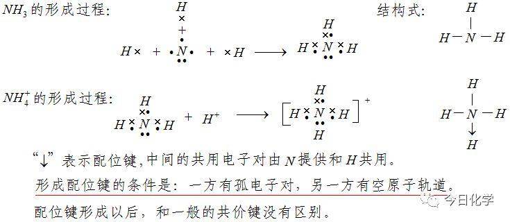 配位键的定义是什么(分子结构与性质知识点)