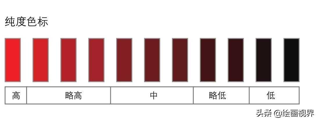 冷暖对比作业图(色彩的冷暖怎么对比)