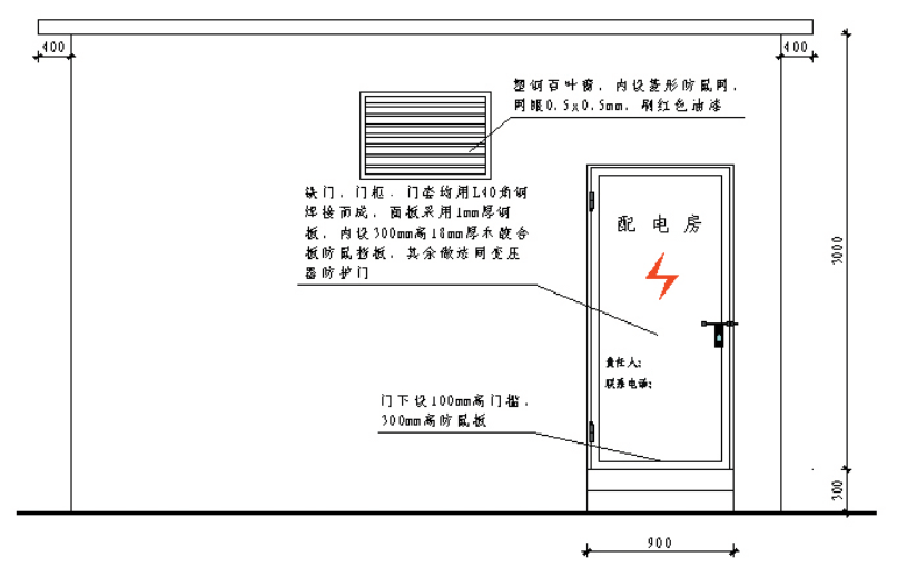 三级电箱配置图高清(施工现场三级电箱如何配置)