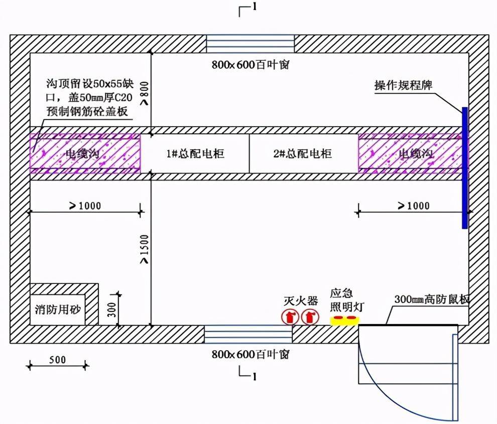 三级电箱配置图高清(施工现场三级电箱如何配置)