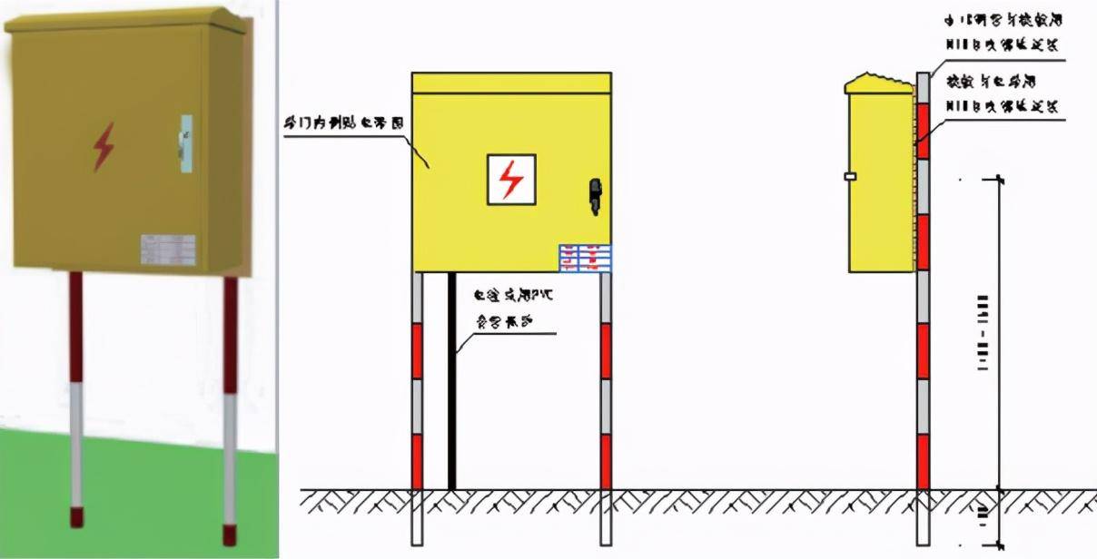 三级电箱配置图高清(施工现场三级电箱如何配置)