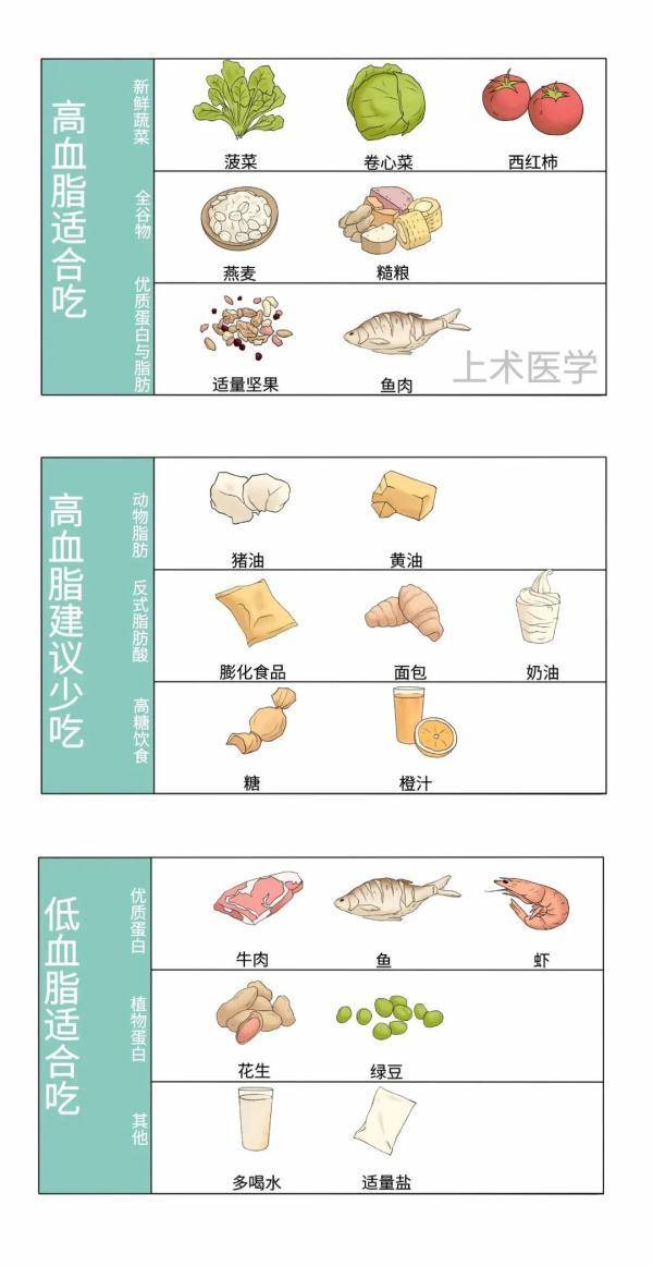 血压多少正常范围内(40岁一50岁正常血压是多少)