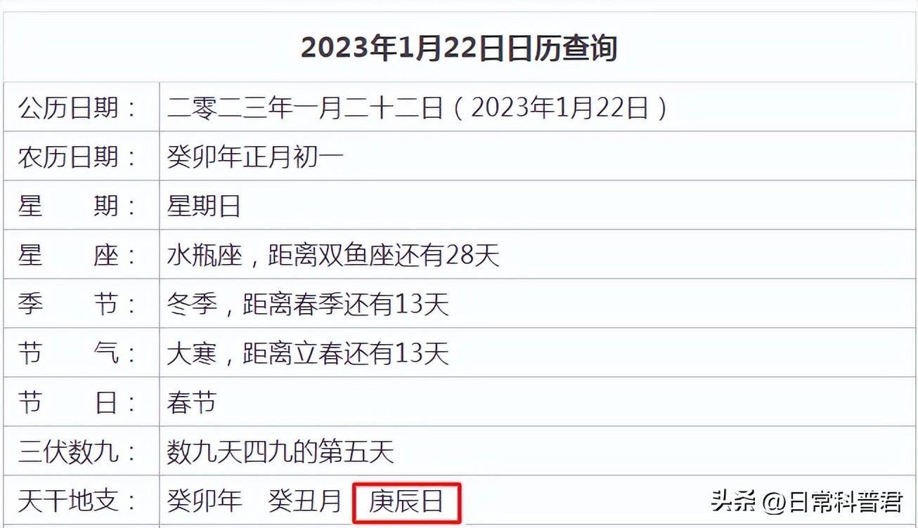 2023年是什么年(2023年运势测算免费)