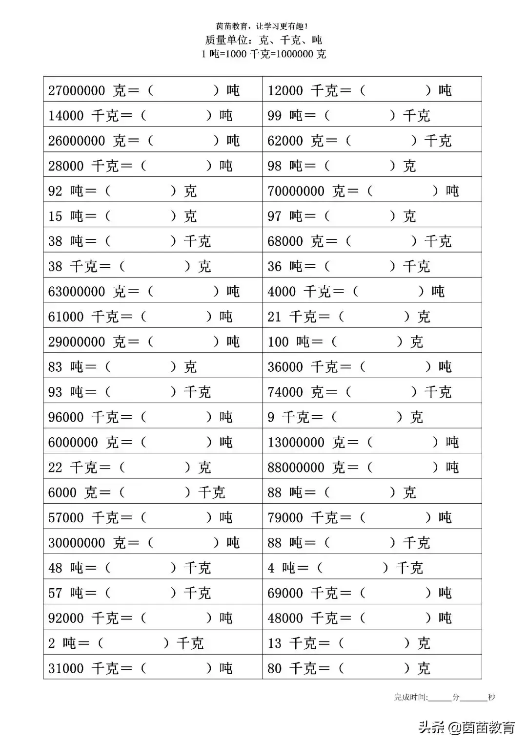 一吨等于多少千克(1立方混凝土多少吨)