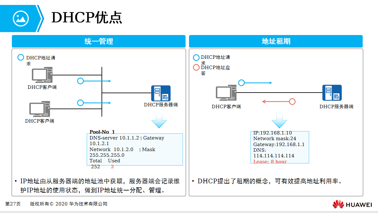 dhcp是什么(DHCP的工作过程及配置)