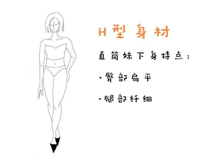 h型身材的优点和缺点(当H型身材遇上复古风)