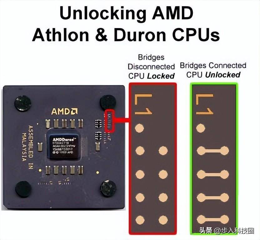 amd四核处理器怎么样(盘点那些年AMDCPU中的神U)