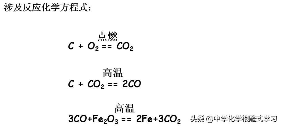 有色金属冶炼工艺流程(有色金属的常规冶炼方法)