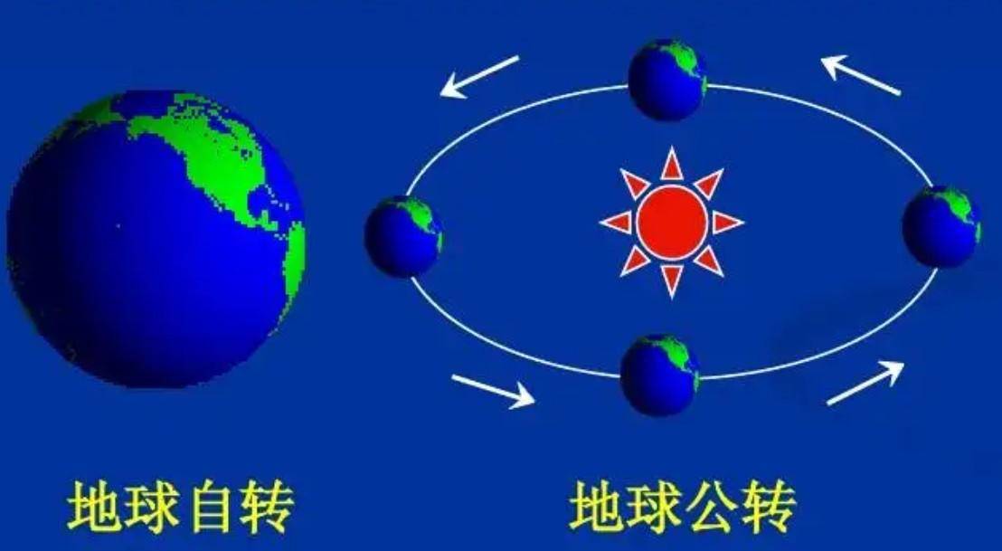 时域分析和频域分析的区别(时域和频域的关系总结)