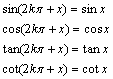 对称轴方程是什么(高三数学知识点三角函数)