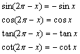 对称轴方程是什么(高三数学知识点三角函数)