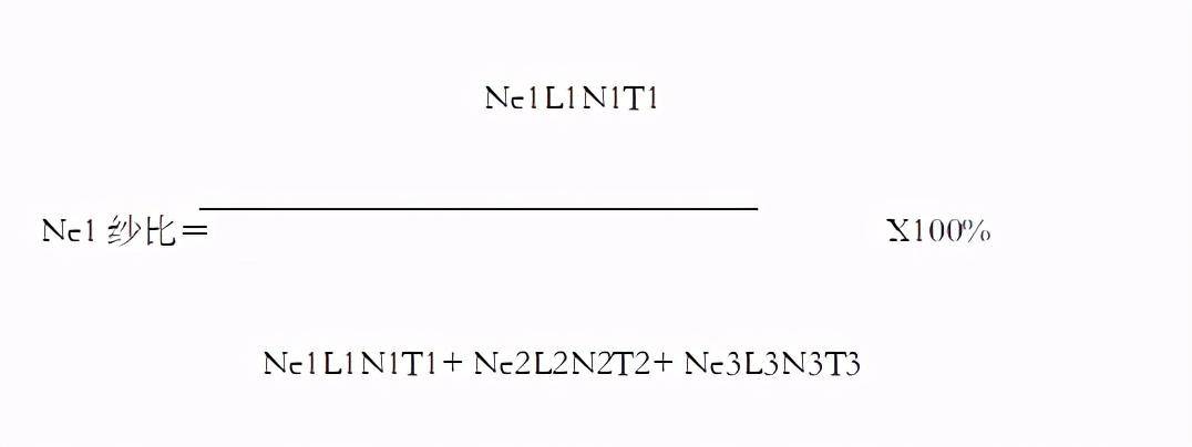 n和kg怎么换算(纺织行业常用计算方式)