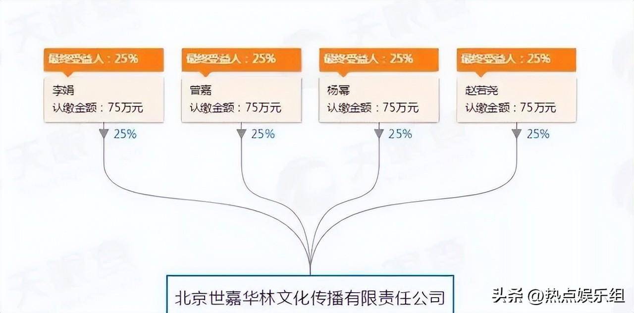 嘉行天下工作室(嘉行被索巨额欠款)