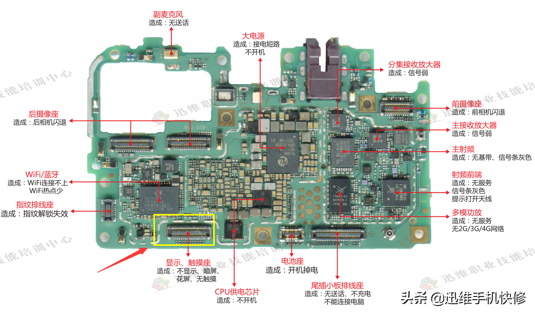 花屏是内屏坏了还是外屏坏了(华为手机开机花屏怎么回事)