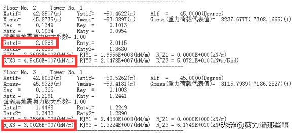 相对线刚度是什么意思(相对线刚度怎么计算)