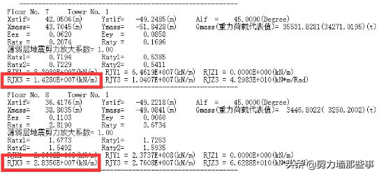 相对线刚度是什么意思(相对线刚度怎么计算)