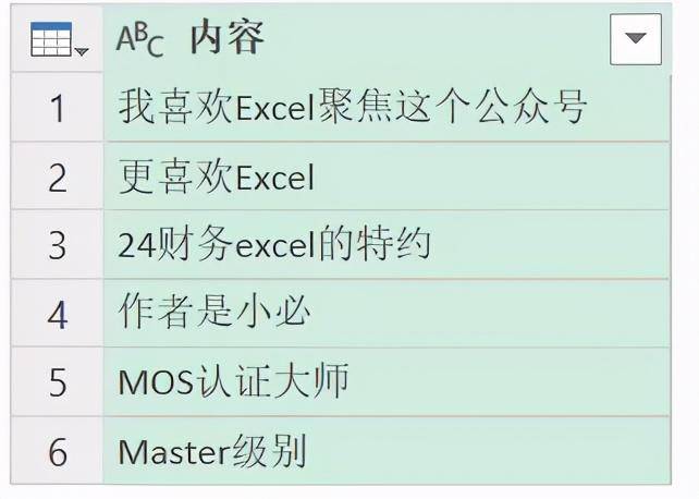 excel换行符代码是什么(excel中换行符怎么输入)