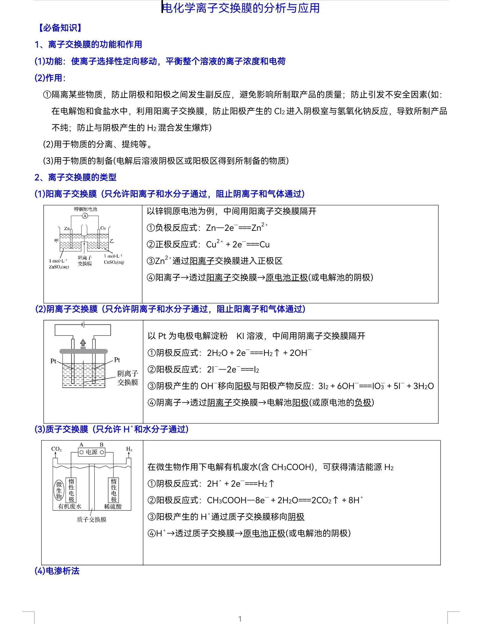 离子膜是什么意思(阳离子膜与阴离子膜到底是什么膜)