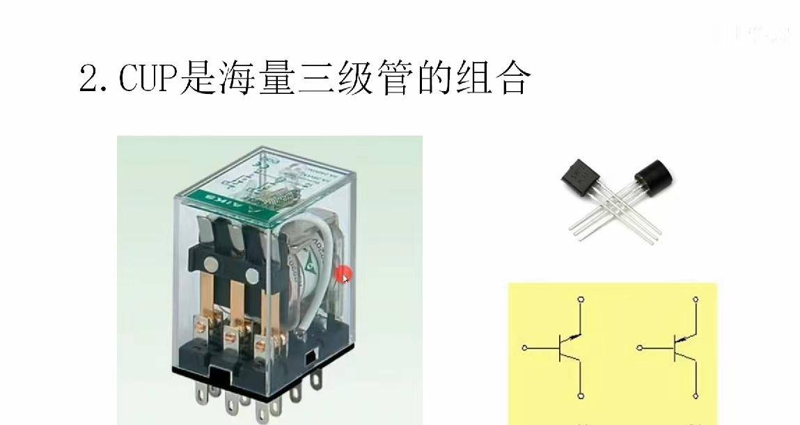 硬件驱动开发原理(代码是如何驱动硬件的)