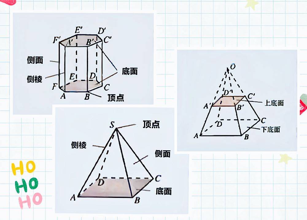 空间四边形怎么画(空间几何体结构的画法)