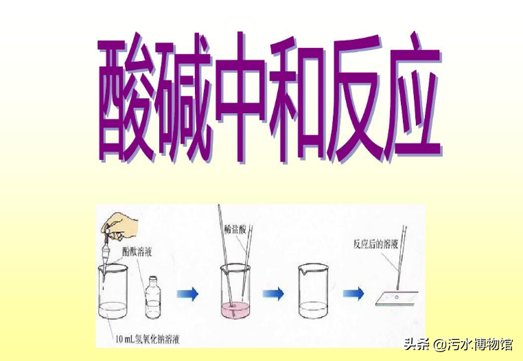 酸性气体的处理方法(酸性废水中和处理方法有哪些)