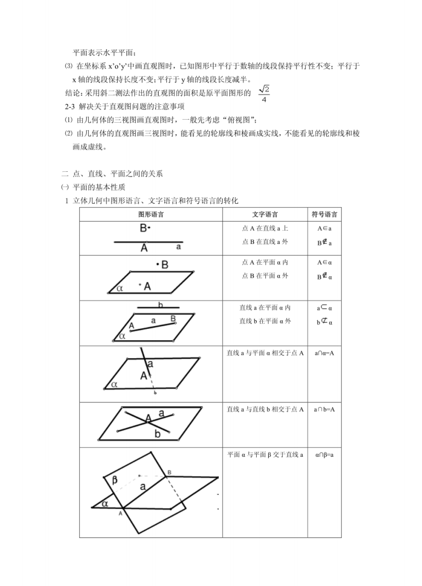 线面平行可以得到线线平行吗(最全立体几何专题)