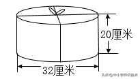 圆柱有几个面是弯曲的(六年级圆柱与圆锥知识点汇总)