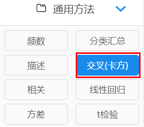 卡方值越大说明什么(一文带你全方位理解卡方检验)